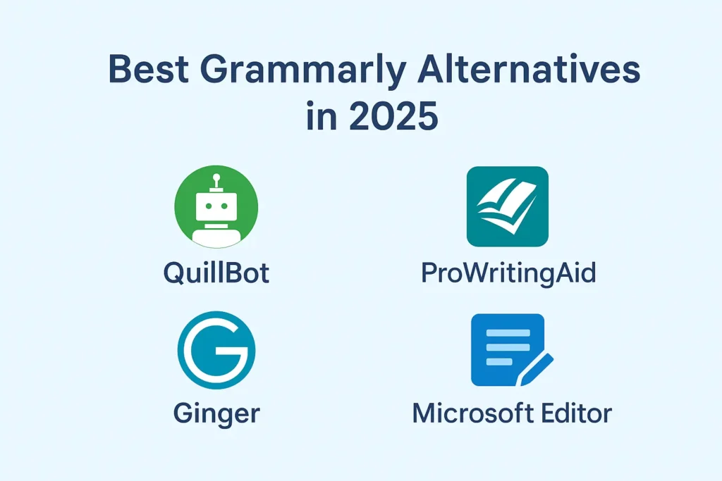 Grammarly AI 2025 – Complete Beginner to Pro Guide for Content Creators Infographic with logos of Grammarly alternatives in 2025 such as QuillBot, ProWritingAid, Ginger, and Microsoft Editor.
