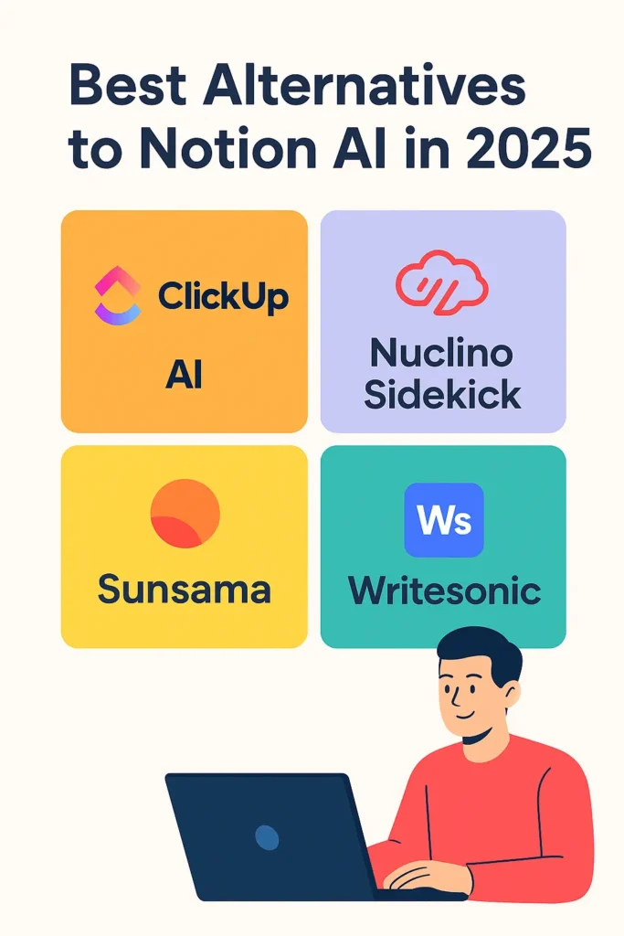 Infographic showing top alternatives to Notion AI in 2025 including ClickUp AI, Nuclino Sidekick, Sunsama, and Writesonic, with a young man working on a laptop.