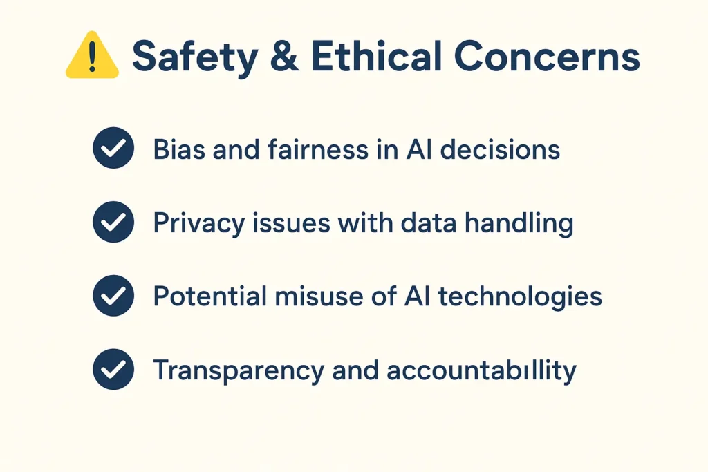 Infographic showing safety risks and ethical concerns of Nano Banana AI in 2025.