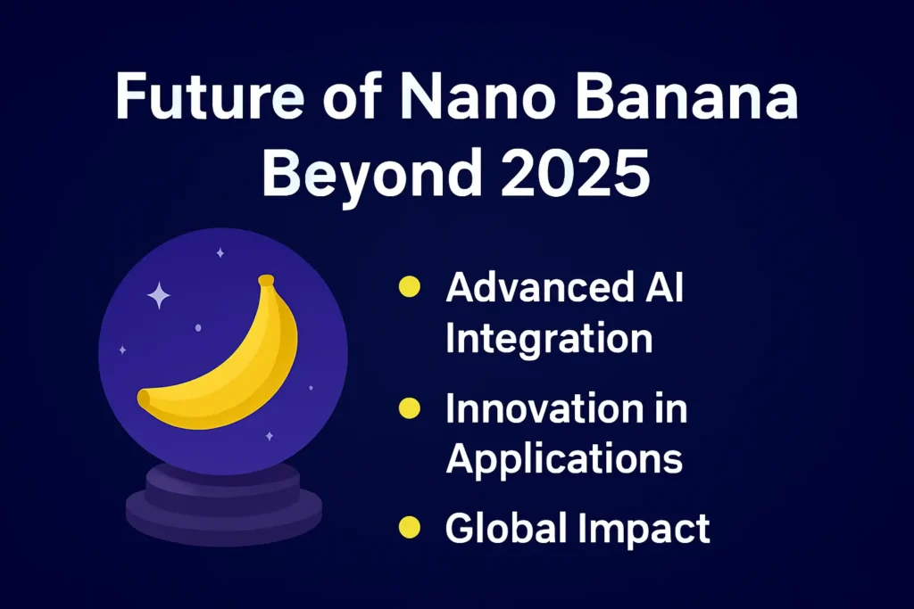 chatgpt image sep 17, 2025,Futuristic infographic of Nano Banana AI showing its growth and future potential beyond 