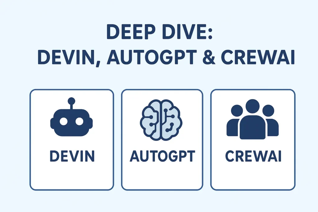Infographic comparing Devin, AutoGPT, and CrewAI with key highlights of their AI agent capabilities in 2025.