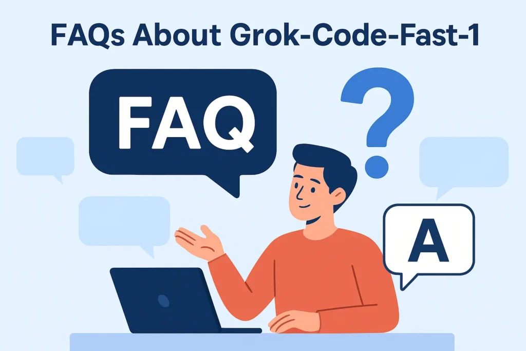 Elon Musk’s Grok-Code-Fast-1 AI: What It Is, Who Made It & Its Game-Changing Features FAQ section graphic about Grok-Code-Fast-1 AI tool, showing question and answer icons for developers.
