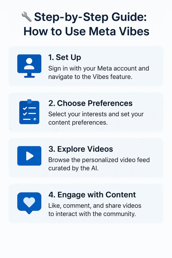 Meta’s Vibes AI Video Feed 2025 – Complete Beginner to Pro Guide Step-by-step guide infographic showing how to use Meta Vibes AI video feed in 2025.