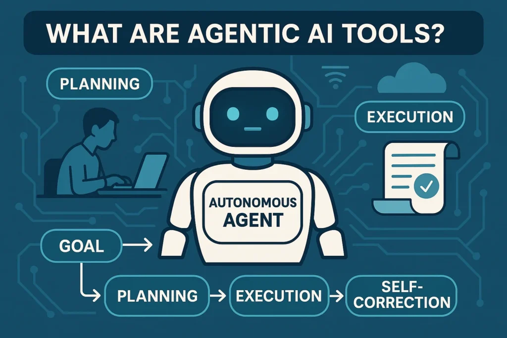 chatgpt image decDiagram explaining what Agentic AI tools are and how autonomous agents function