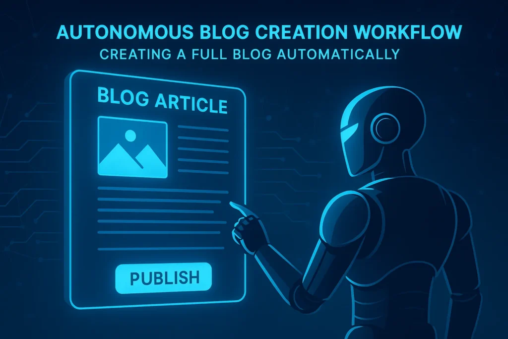 AI agent creating a full-length blog article autonomously.